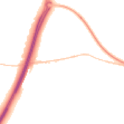 Night-time road noise heatmap for BS16 9NH