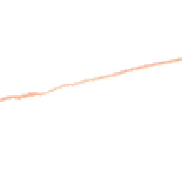 Night-time road noise heatmap for BS20 8PT