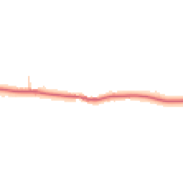 Daytime road noise heatmap for BS40 5DH