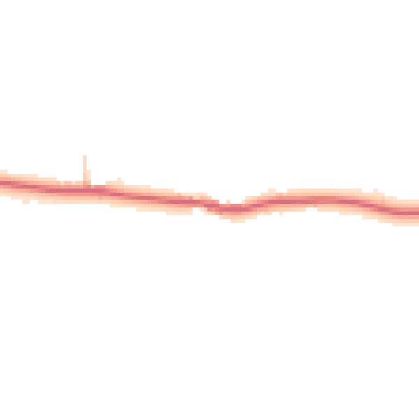 Daytime road noise heatmap for BS40 5DN
