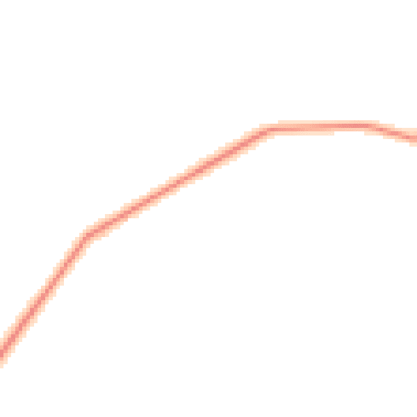 Daytime road noise heatmap for CA11 8TD