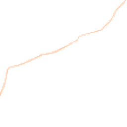 Night-time road noise heatmap for CB11 4GY
