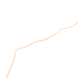Night-time road noise heatmap for CB11 4PL