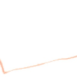 Night-time road noise heatmap for CB22 3DA