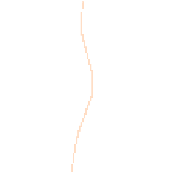 Daytime road noise heatmap for CB23 4NJ