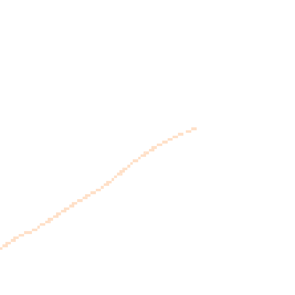 Daytime road noise heatmap for CB7 5TT