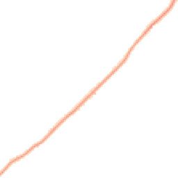 Daytime road noise heatmap for CB8 8UZ