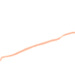 Night-time road noise heatmap for CH64 1TH