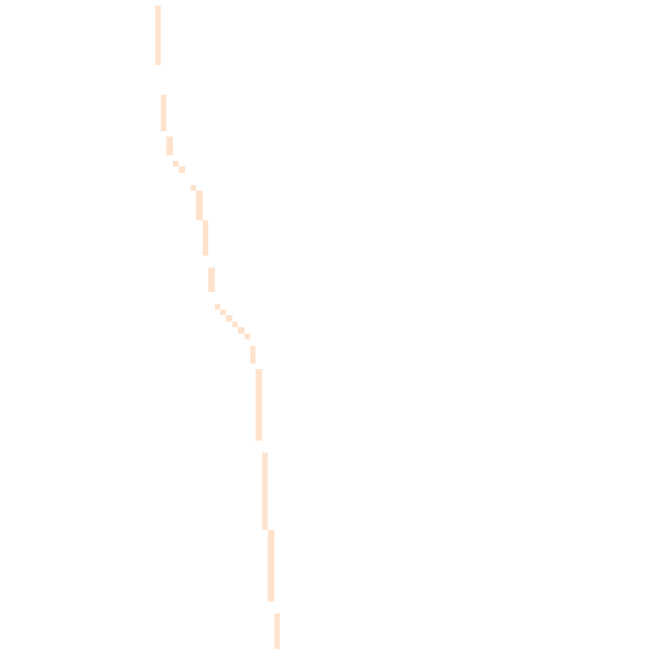 Night-time road noise heatmap for CM0 7SA