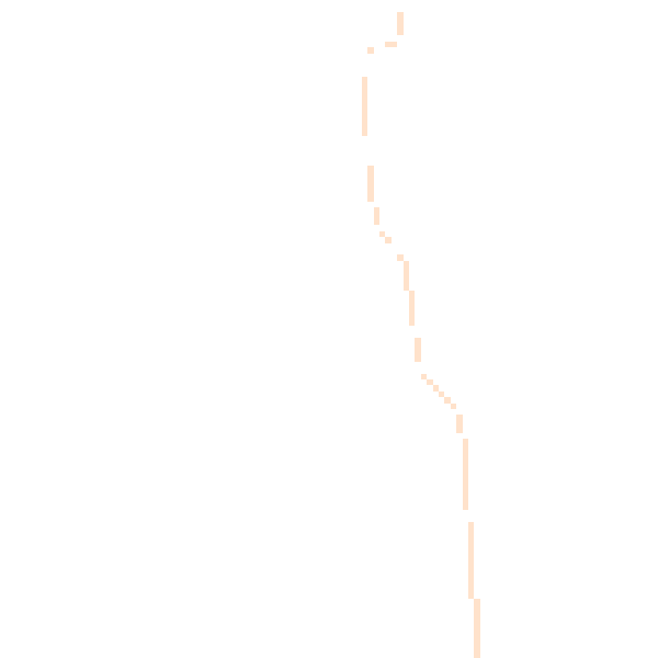 Night-time road noise heatmap for CM0 7SH