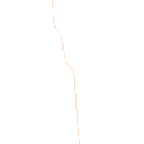 Night-time road noise heatmap for CM0 7TP
