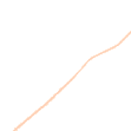 Night-time road noise heatmap for CO14 8NJ