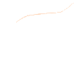 Night-time road noise heatmap for CO2 0JN