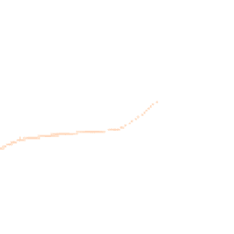 Night-time road noise heatmap for CO2 0JQ