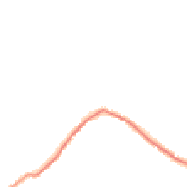 Night-time road noise heatmap for CO6 2PL