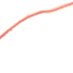 Night-time road noise heatmap for CR2 8NJ