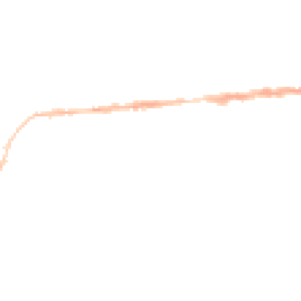 Night-time road noise heatmap for CT6 5RL