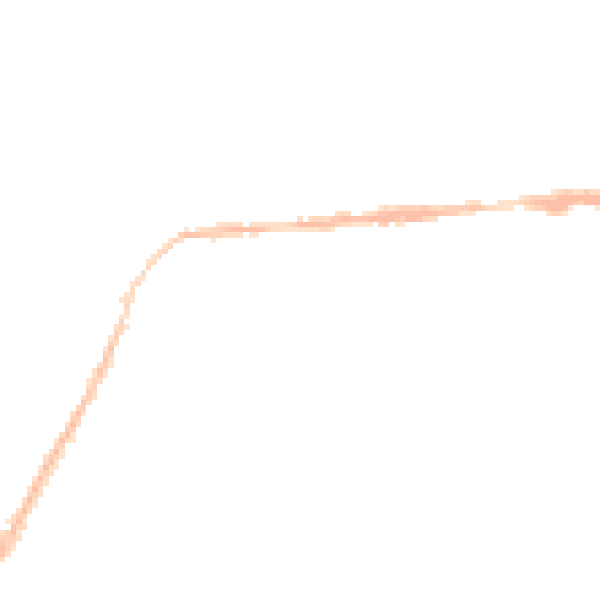 Night-time road noise heatmap for CT6 8TW