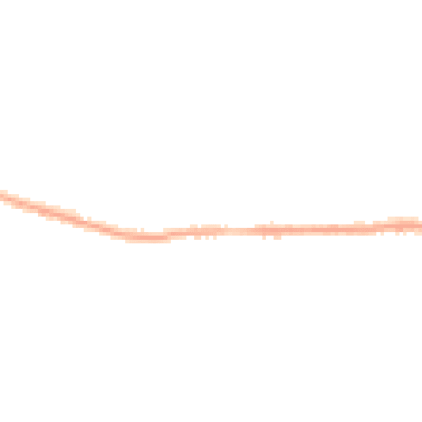 Night-time road noise heatmap for CV10 0QQ