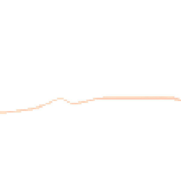 Night-time road noise heatmap for CW8 2SA
