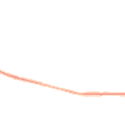 Night-time road noise heatmap for DE6 3FR