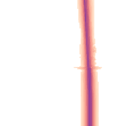 Night-time road noise heatmap for DH4 6QN