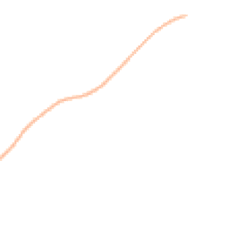 Night-time road noise heatmap for DH6 1BW