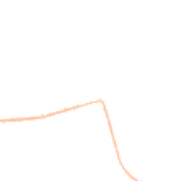 Night-time road noise heatmap for DH6 3AG