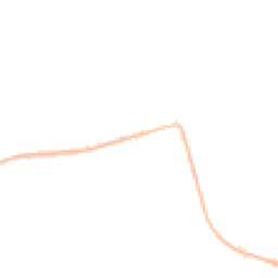 Night-time road noise heatmap for DH6 3EG