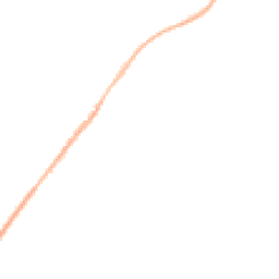 Night-time road noise heatmap for DH6 4QU