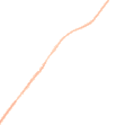 Night-time road noise heatmap for DH6 4QX