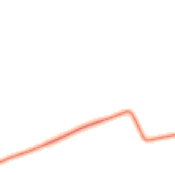 Daytime road noise heatmap for DL10 6QN