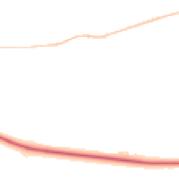 Night-time road noise heatmap for DL14 8NX
