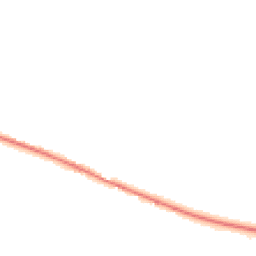 Night-time road noise heatmap for DN10 5DL