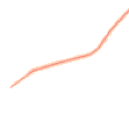 Daytime road noise heatmap for DN15 0DG