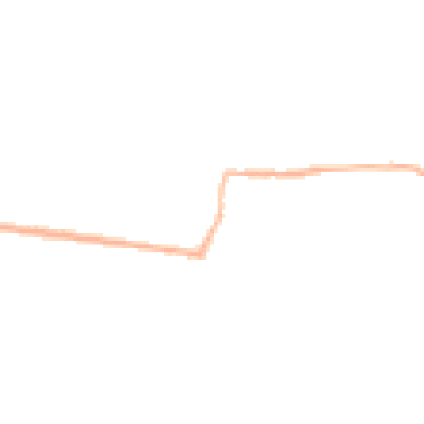Night-time road noise heatmap for DN9 2AT
