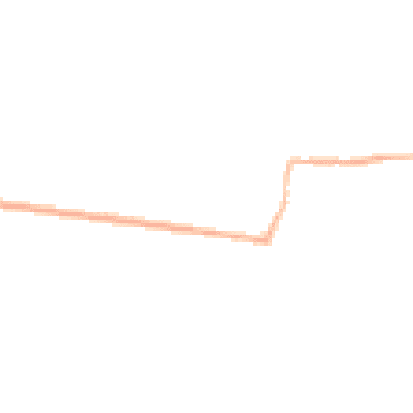 Night-time road noise heatmap for DN9 2LQ