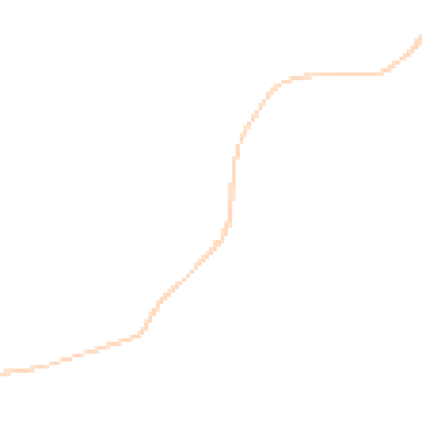 Night-time road noise heatmap for DT10 1PB