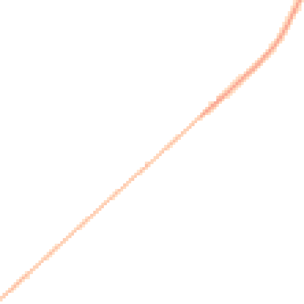 Daytime road noise heatmap for DT10 2HB