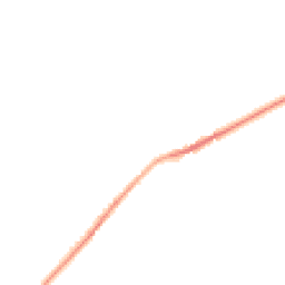 Night-time road noise heatmap for DT11 0AJ