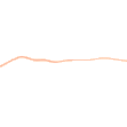 Daytime road noise heatmap for DT11 8JW
