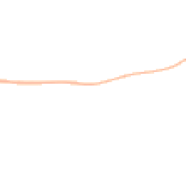 Night-time road noise heatmap for DT11 9ET