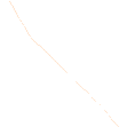 Night-time road noise heatmap for DT2 7SZ