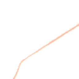 Night-time road noise heatmap for DT2 8BN