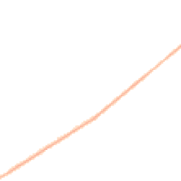 Night-time road noise heatmap for DT2 8BQ