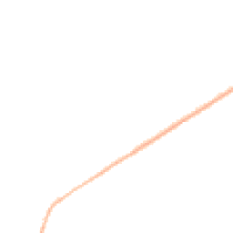Night-time road noise heatmap for DT2 8TS