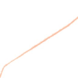 Night-time road noise heatmap for DT2 8TU