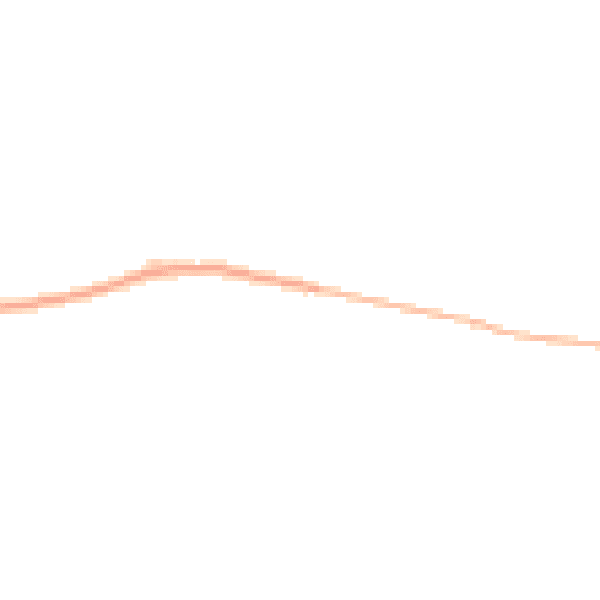 Daytime road noise heatmap for DT3 4BX