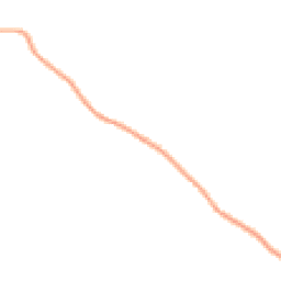Daytime road noise heatmap for DY14 9AB