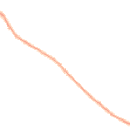 Night-time road noise heatmap for DY14 9TF